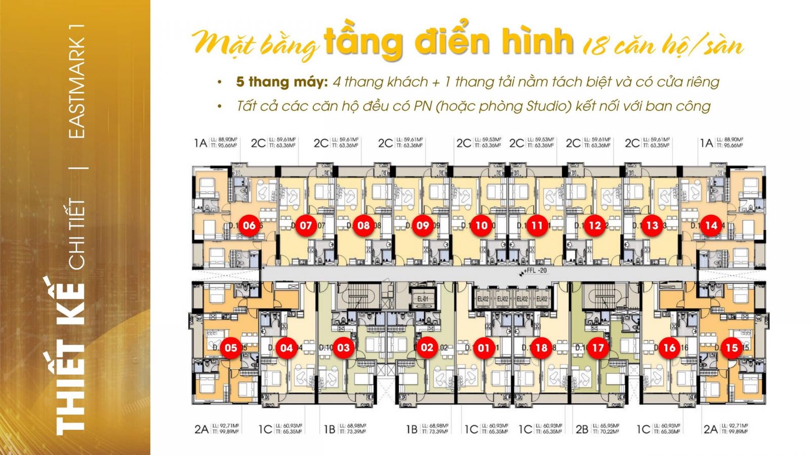 tang dien hinh